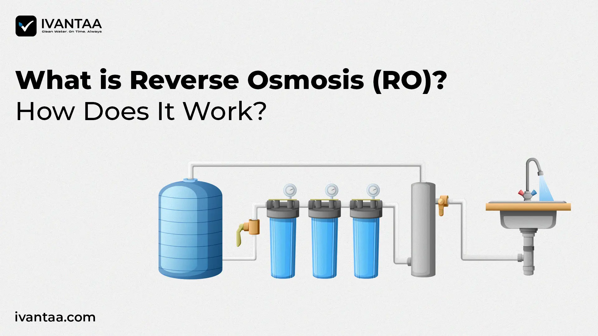 RO water purifier showing membrane filtration and reverse osmosis process